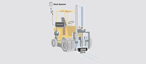 Graphic of a forklift