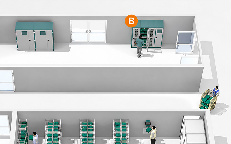 Distribution linge decentralisee B