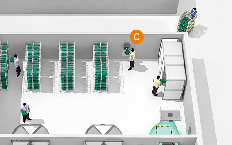 Poste commande centrale C